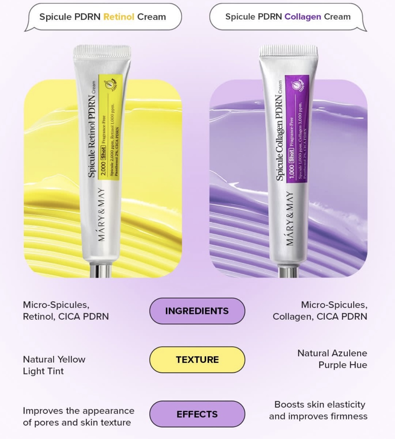 Mary&May 2,000 Shot Panthenol  – Retinol Cream recenzja i cena