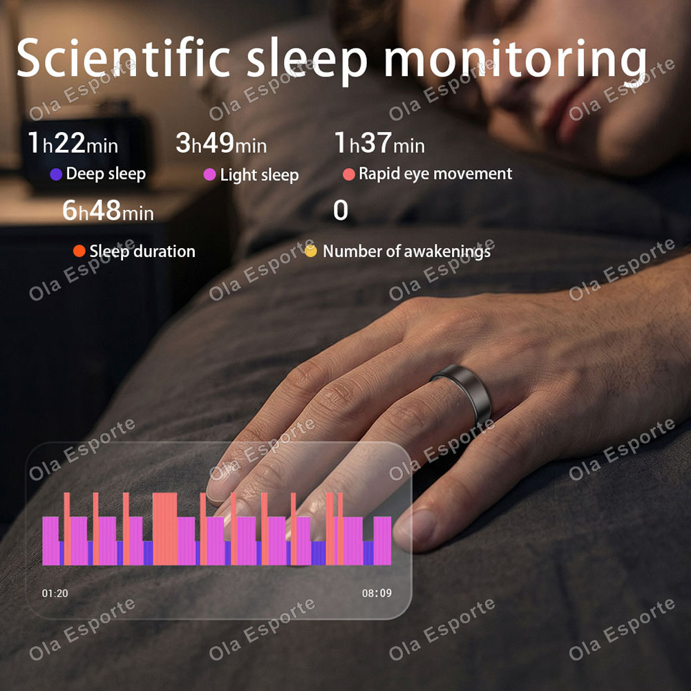 Ola Esporte Smart Ring Męski D – Skincare Glowing recenzja i cena